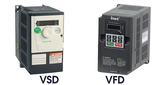 ELECTRIC DRIVES VFD/VSD