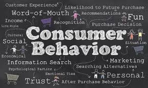 CONSUMER BEHAVIOR