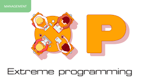 EXTREME PROGRAMMING